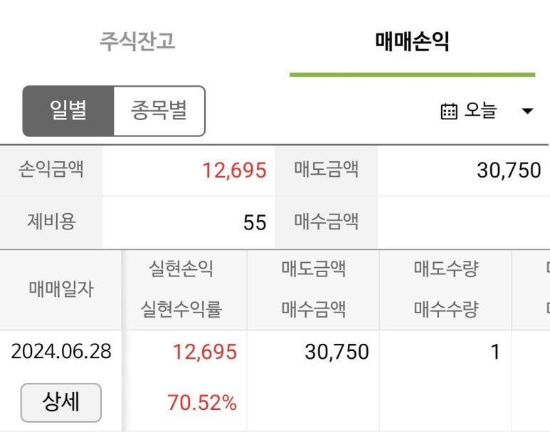 에이치+에이치=엠 이미지