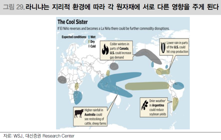 구리산업가스 이미지
