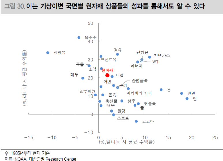 구리산업가스 이미지