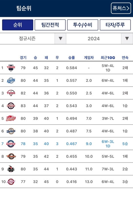 다종 이미지