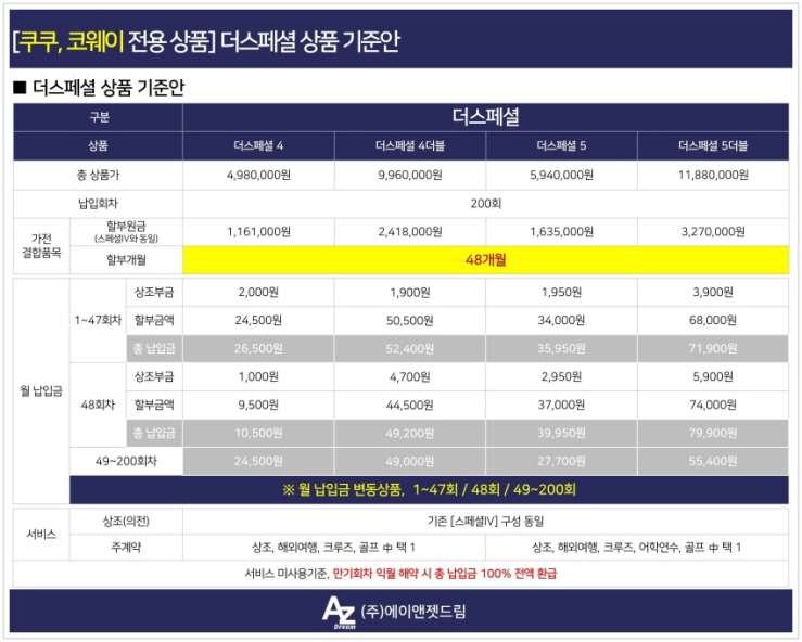 대명정수기 이미지