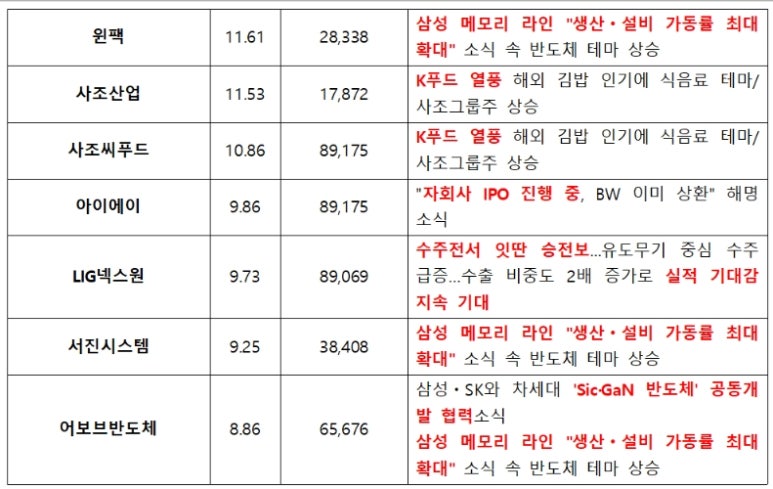 엠로지스 이미지