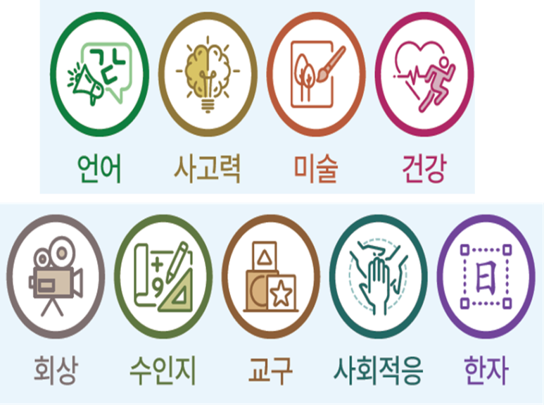 시니어브레인케어 이미지