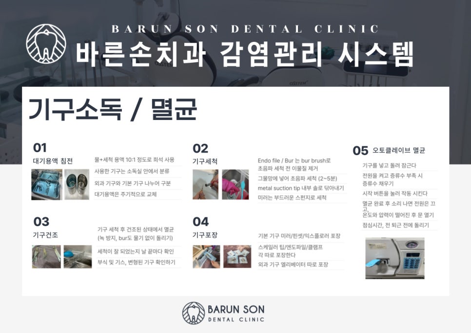 바른손치과 이미지