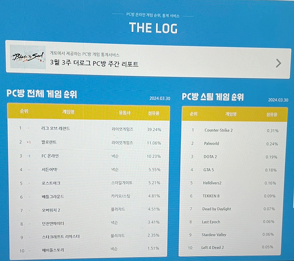 쓰리팝카페 이미지