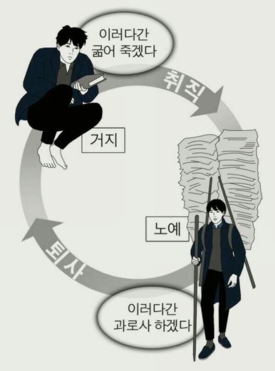 Y E O 이미지