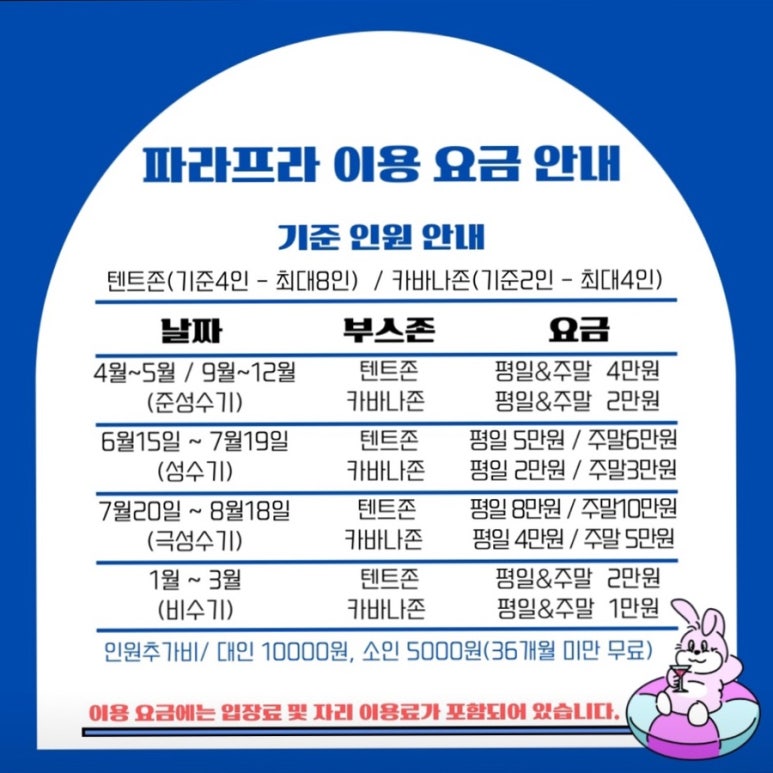 파라프라 이미지