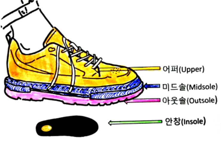 모어브 이미지