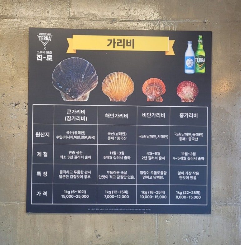 동해가리비&대게천곡 이미지