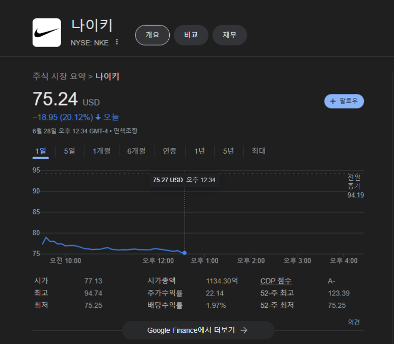 싼데의류 이미지