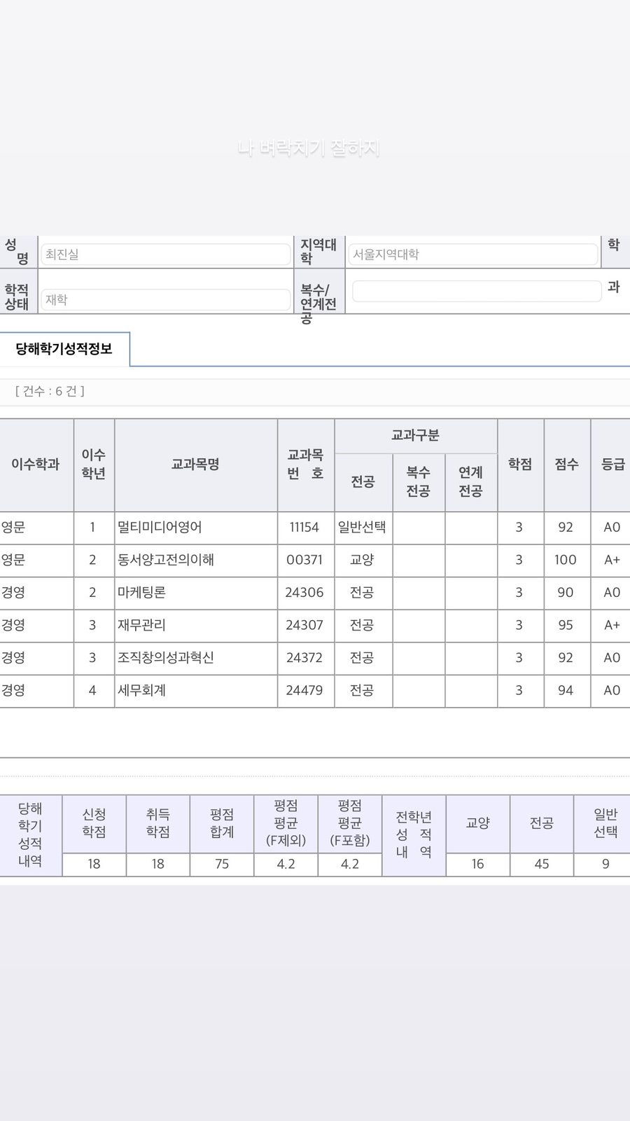 (주)씨네씨티 이미지
