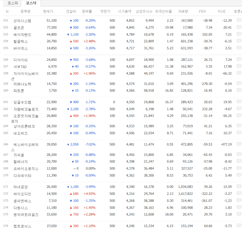 마린이노텍 이미지