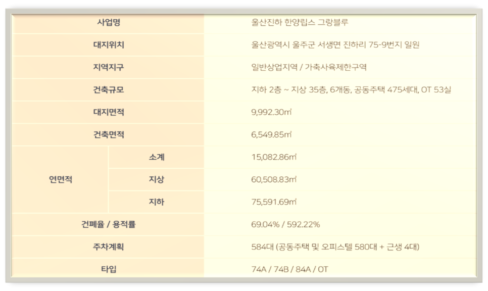 진하건설(주) 이미지
