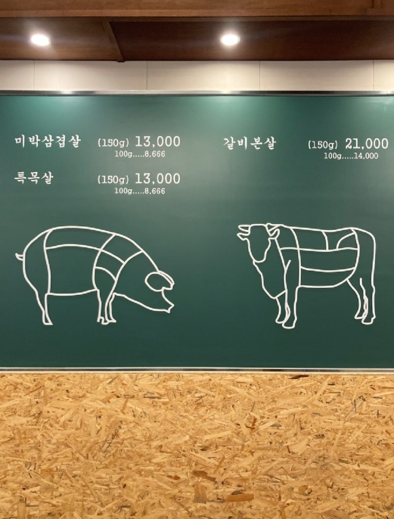 목구멍 방이점 이미지