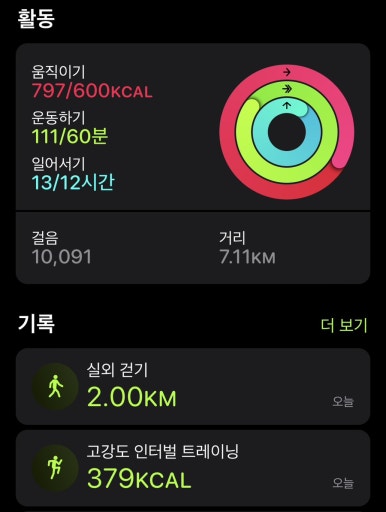 핏츠 이미지
