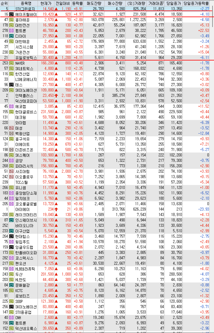 엠로지스 이미지