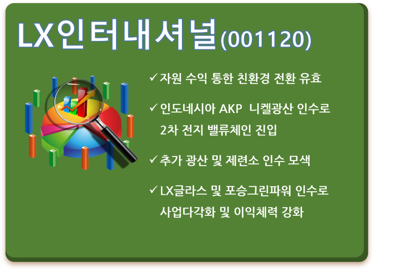 톡톡인터내셔널 이미지