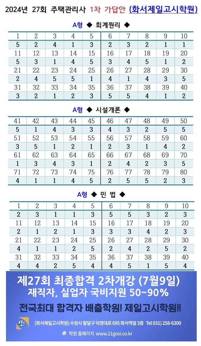 화서제일고시학원 이미지