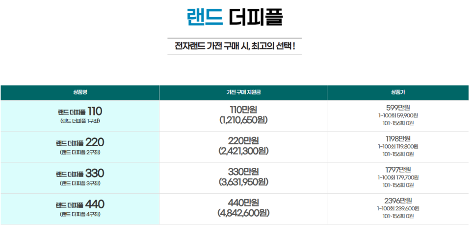 더피플 이미지