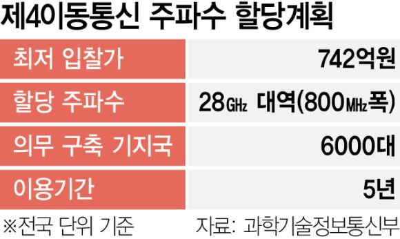 서진텔레콤 이미지