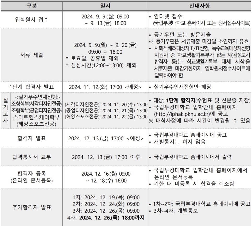 히어로 헬스케어 이미지