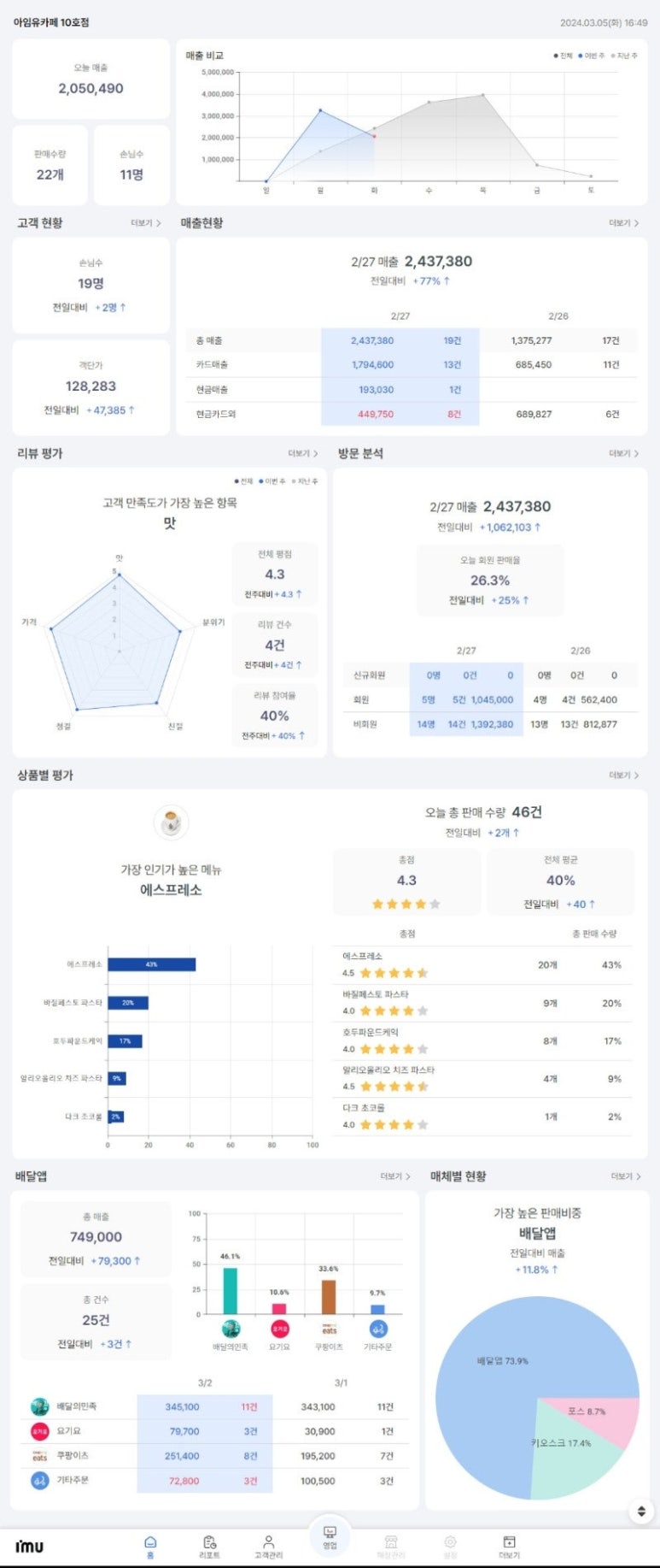에이비씨피자 이미지