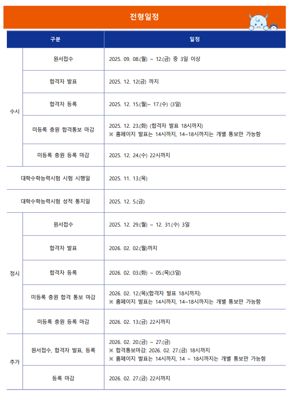 에스엠학원 이미지
