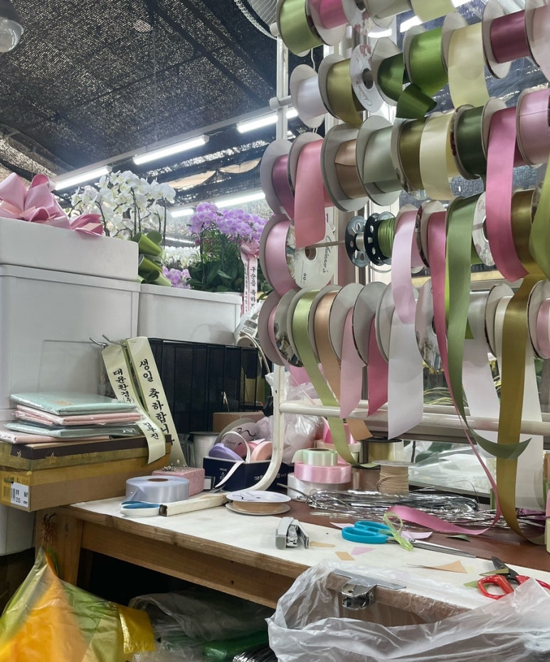 황해문구 이미지
