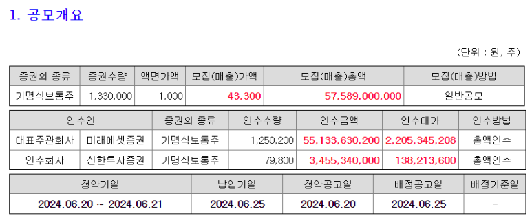 이노시스템 이미지