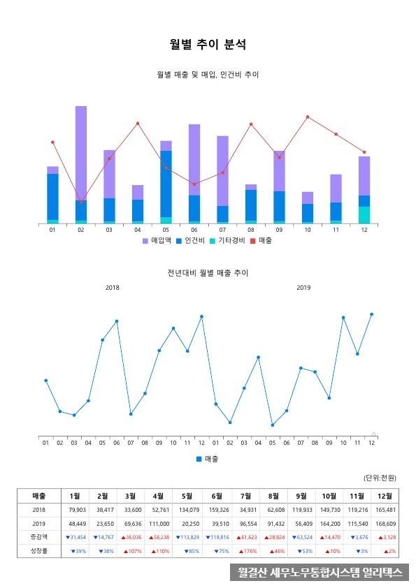 일리건축사사무소 이미지