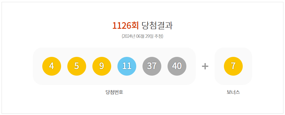 천금복권방 이미지