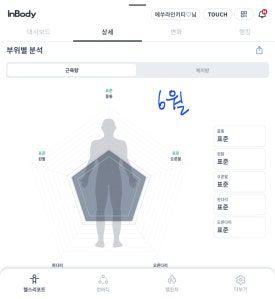 경주황성한의원 이미지