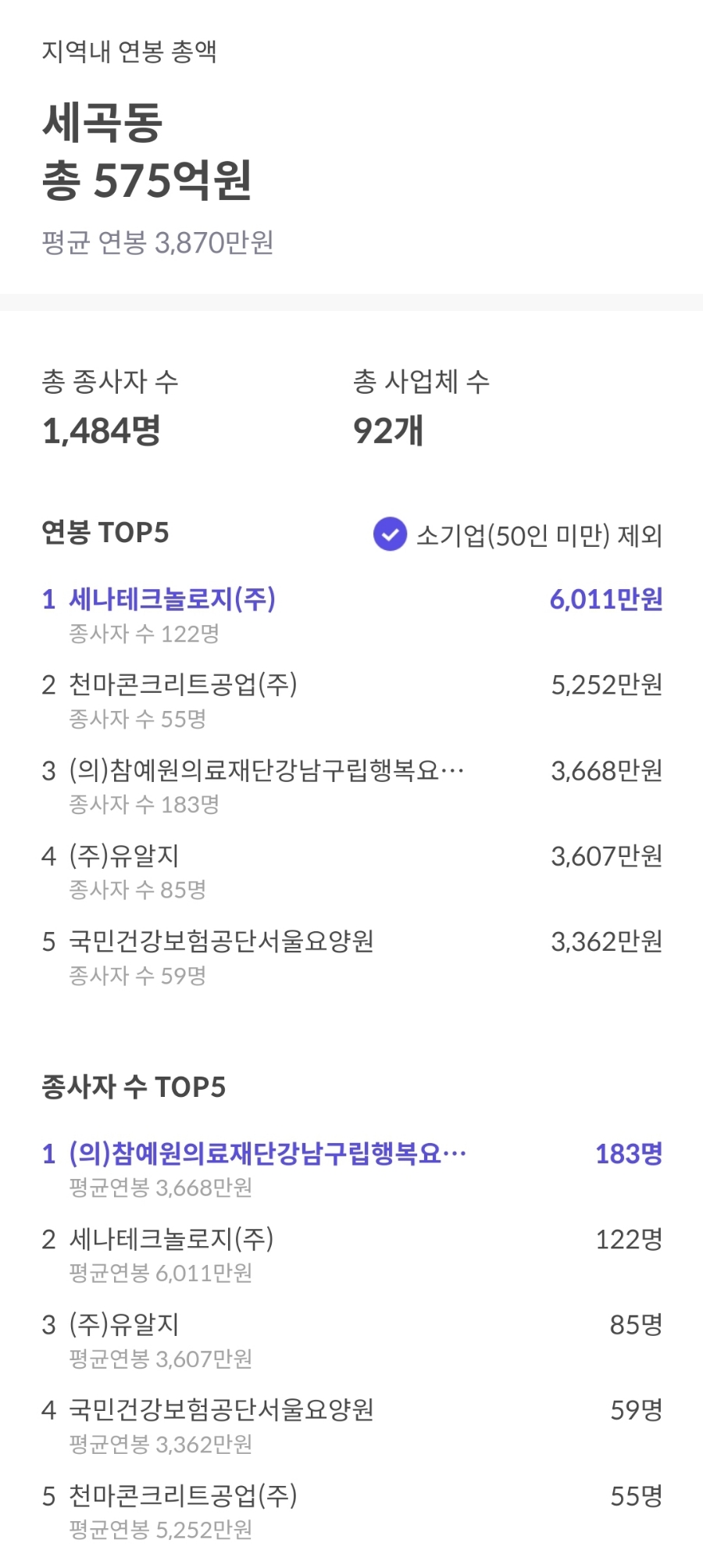 천마콘크리트공업(주) 이미지