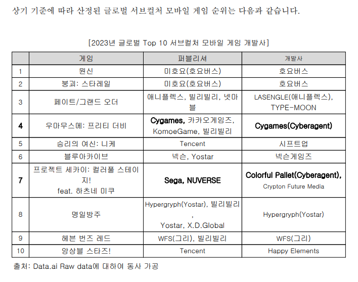 시프트디자인컨설팅 이미지