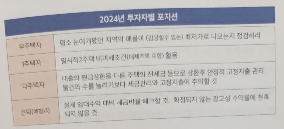공익사 이미지