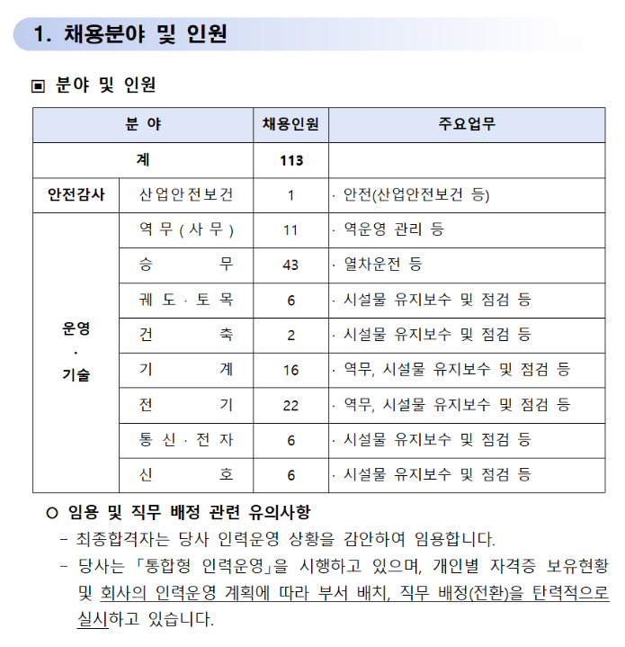 지티엑스에이운영 주식회사 이미지