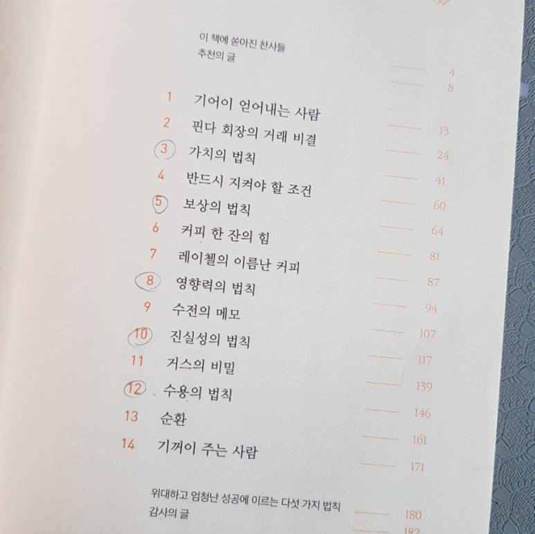 기버 이미지