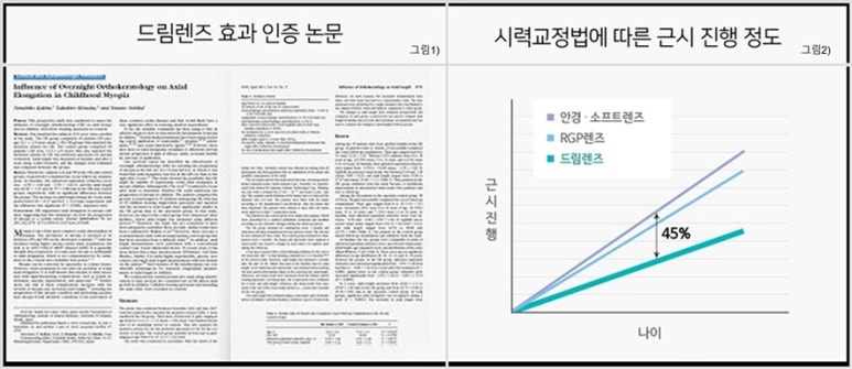 임안과의원 이미지