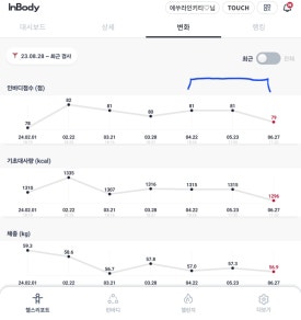 경주황성한의원 이미지
