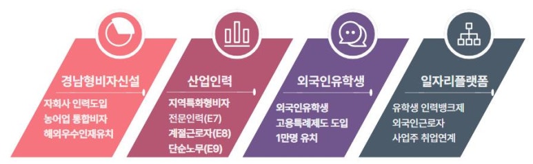 행복인력 이미지