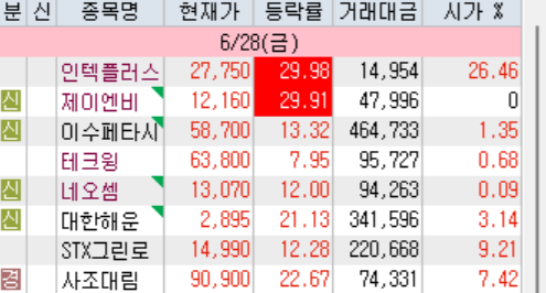 (주)그린씨푸드 이미지