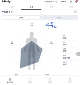 경주황성한의원 이미지