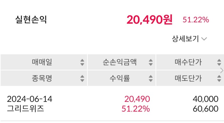 알엔에스 이미지