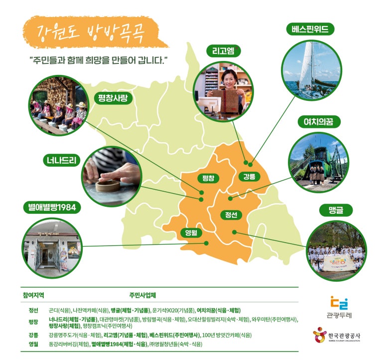 강릉관광여행사 이미지