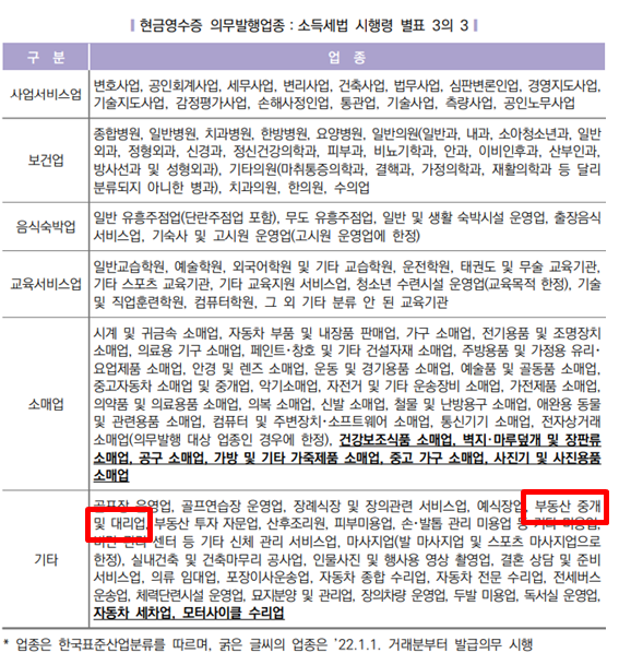 부동산 중개/대리업 이미지