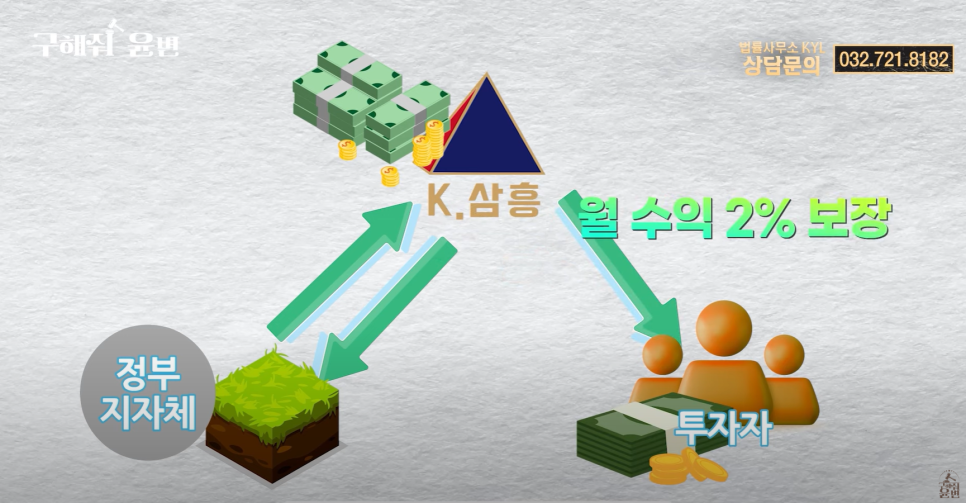 삼흥기획 이미지