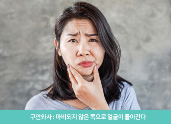 안면에어컨 이미지