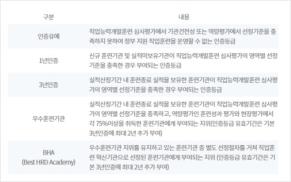 좋은요양보호사교육원 이미지