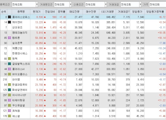 (주)에스에스엘 이미지