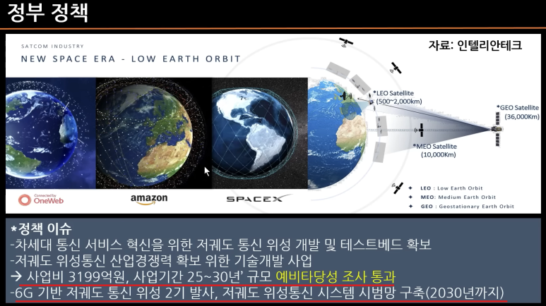 테크통신 이미지